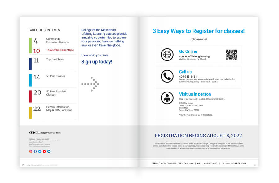 Copyright 2022 College of the Mainland.